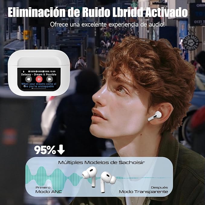 ScreenPods | Pantalla táctil y cancelación de ruido